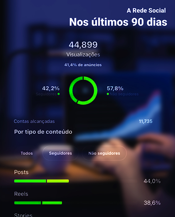 Exemplo de serviço Desenrolo
